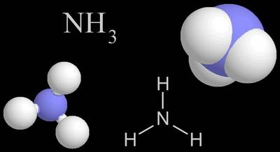 Аммиак