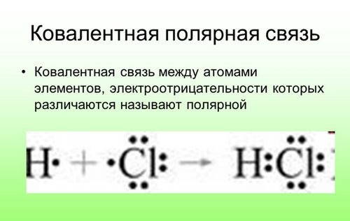 полярная ковалентная связь