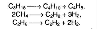 Крекинг алканов