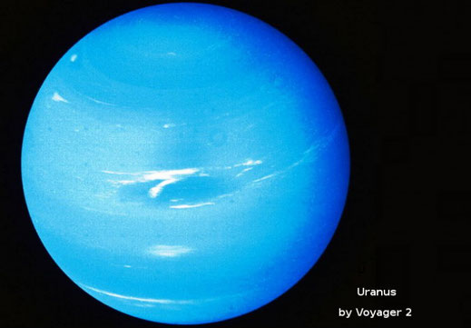 Uranus Photo