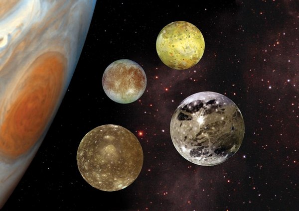 Jupiter Planet Moons