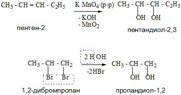 получение многоатомных спиртов