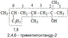 систематическая номенклатура спиртов