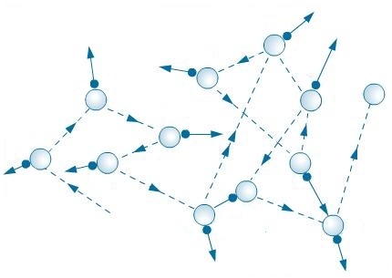 quantum brownian motion quantum brownian motion