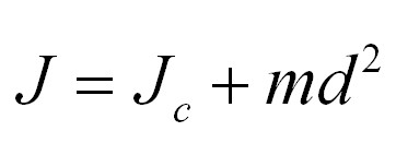 Huygens-Steiner Theorem