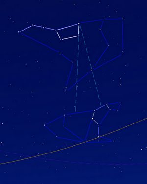 Ursa Major constellation