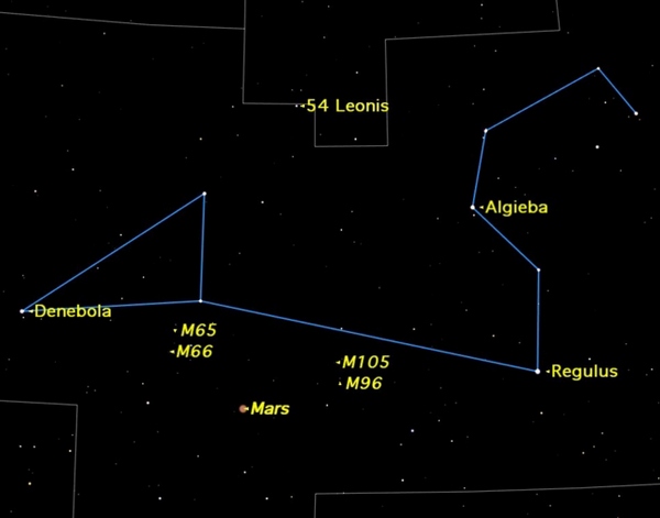 Leo Constellation