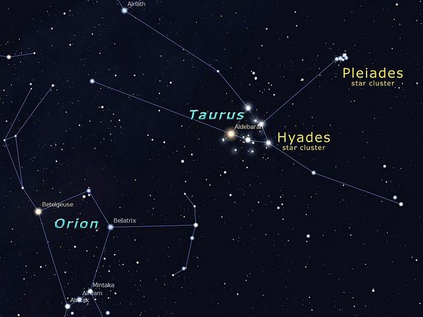 Hyades cluster