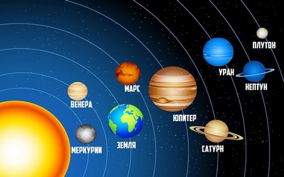 Сравнительная планетология