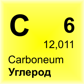 Вуглець в таблиці Менделєєва