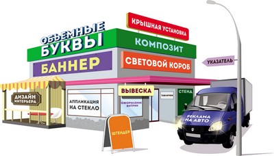 наружная реклама