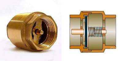 обратные клапаны для воды
